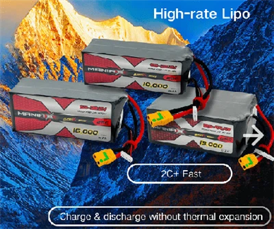 The difference between Solid-State Cells and normal Lipo Cells