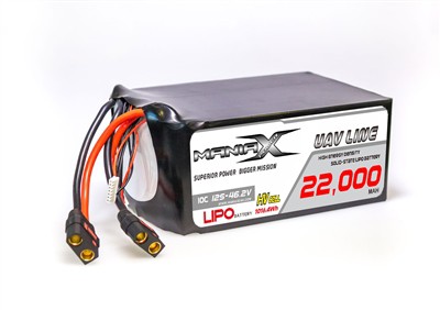 Why shouldn't lithium batteries be stored at full charge? What is the correct...